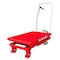 Pake Handling Tools Premium Scissor Lift Table, 500 lb. Cap, 27.75''L x 17.75''W, 8.25'' - 28.5''H PAKLT01Y - alternate 5